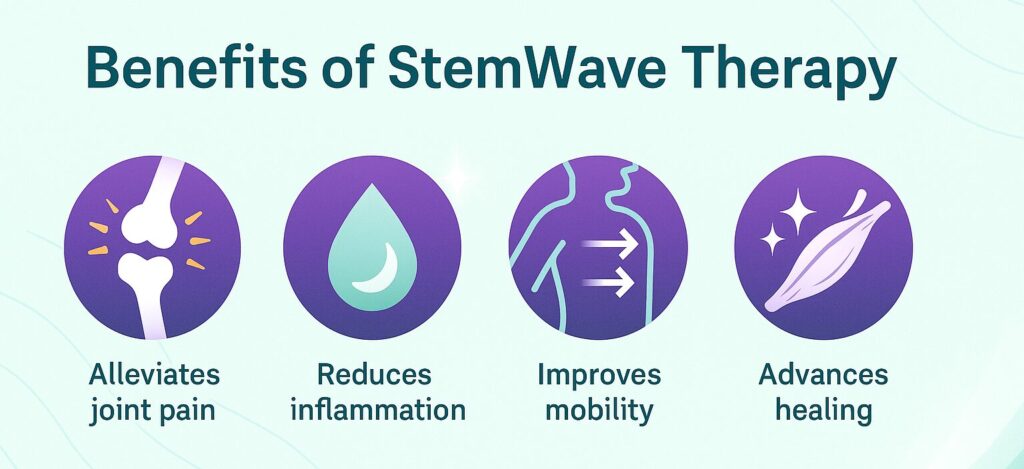 Beneficts of steamewave Therapy